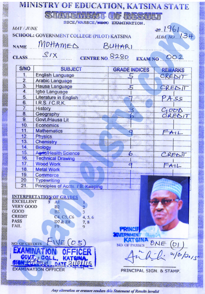 Buhari-certificate-2